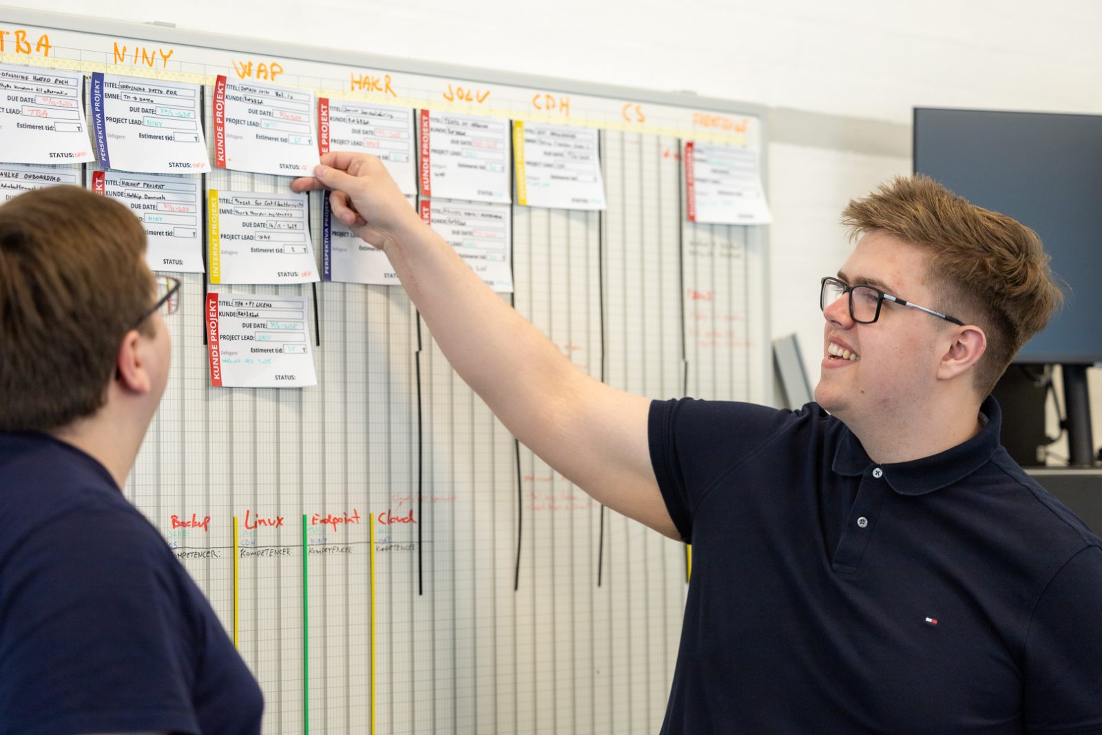 Projektmøde ved whiteboard