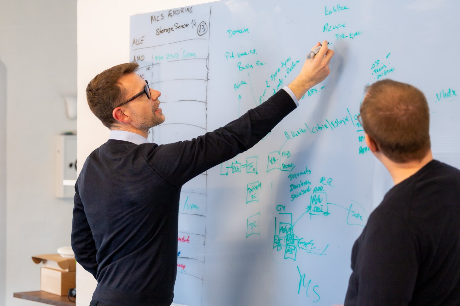 Strategi og analyse hos Perspektiva IT